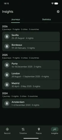 Insights: journeys away from home