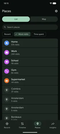 Places tab, named places sorted by visits